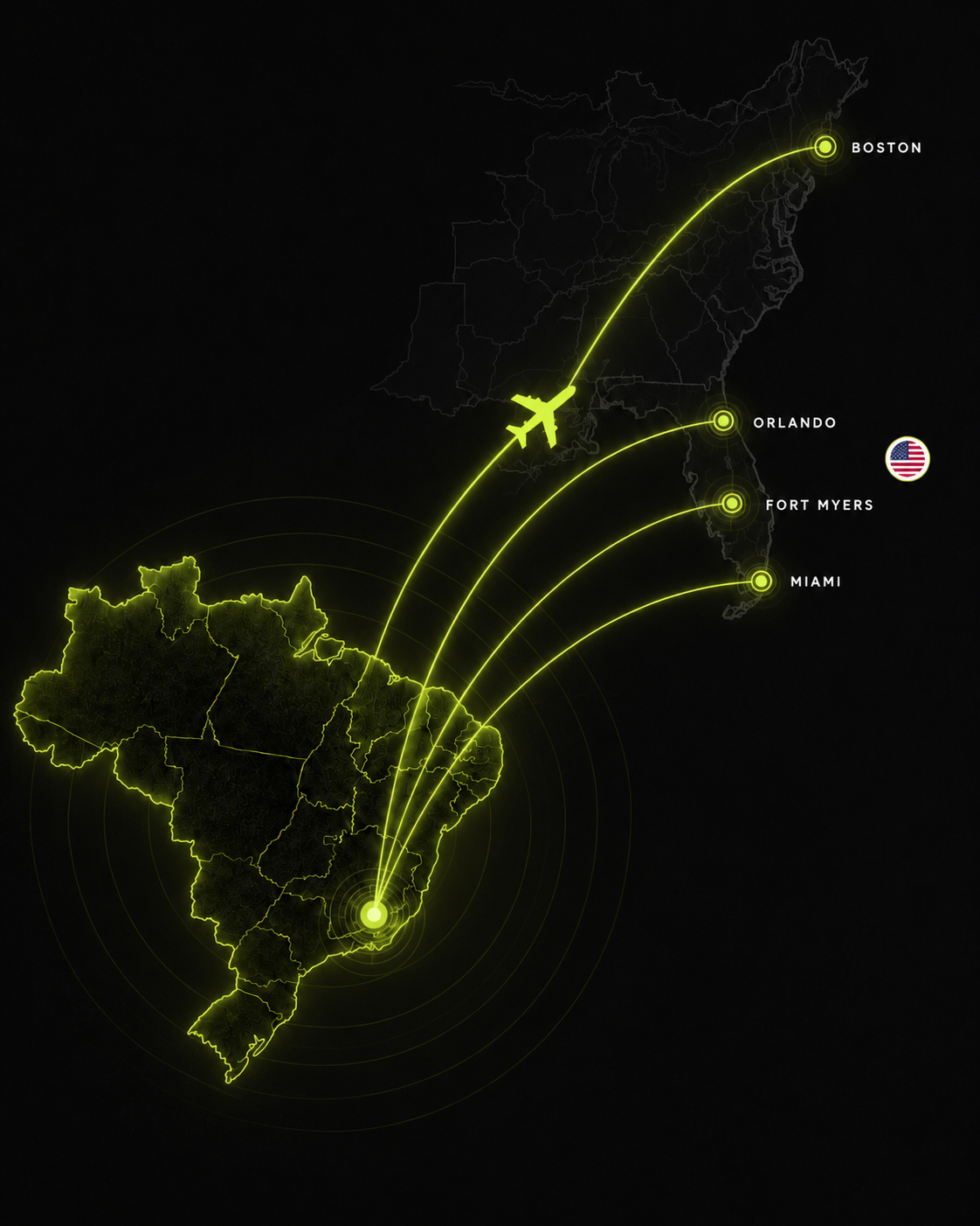 Rota do TOUR IA FOR BUSINESS: Brasil para Miami, Fort Myers, Orlando e Boston